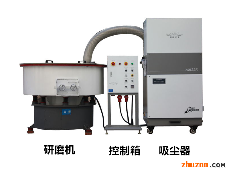 研磨设备