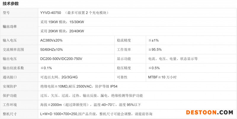 壁挂式直流充电桩 低功耗 便捷安装 高耐用性 多种支付方式一体化汽车充电桩-2