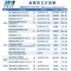 2026年意大利维罗纳工程机械展览会 SAMOTER