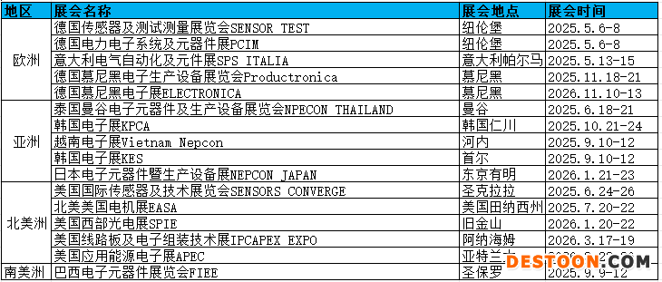 电子元器件